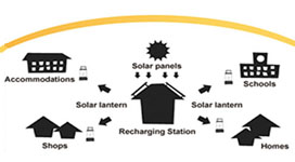 photodune-3383124-caring-for-each-other-l