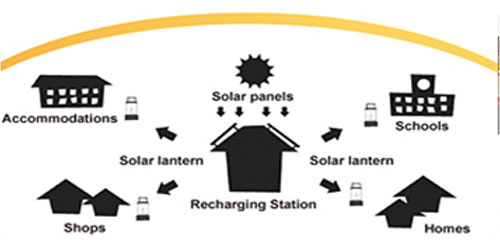 photodune-3383124-caring-for-each-other-l