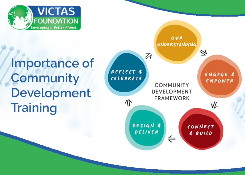 community development training