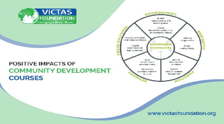 rural and community development course
